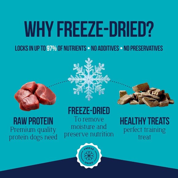 100% Beef Liver Dog Treats, 14 oz Tub, ~315 Pieces, Freeze Dried Raw, Single Ing - Picture 4 of 8